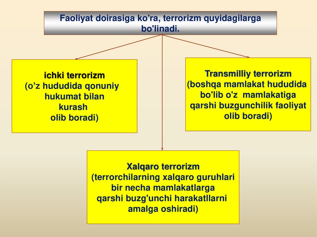 Filmlarda pornografiya