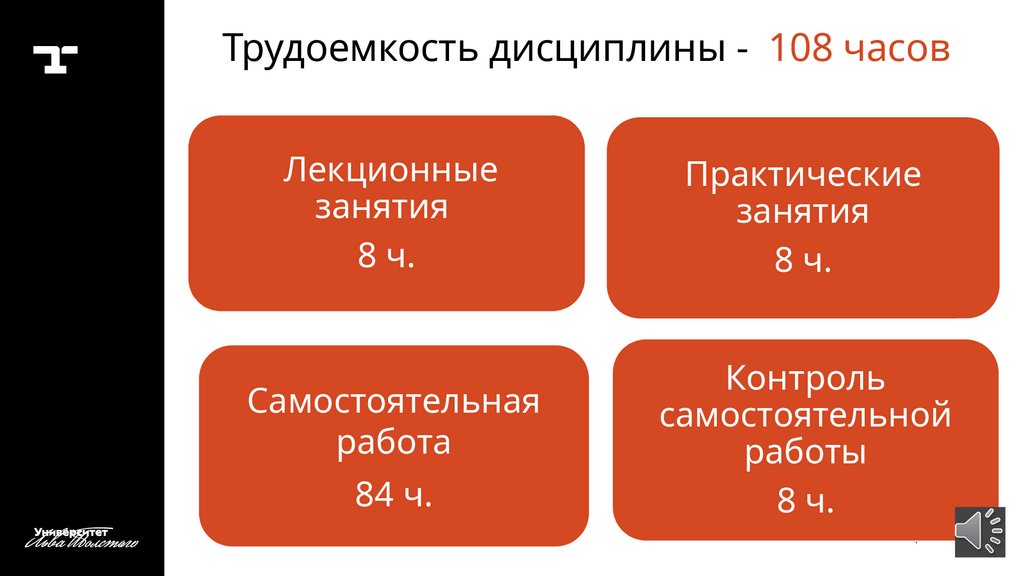 Трудоемкость дисциплины - 108 часов