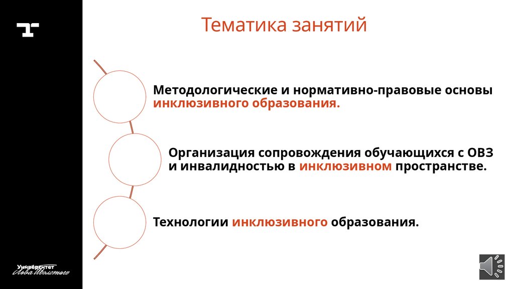 Тематика занятий