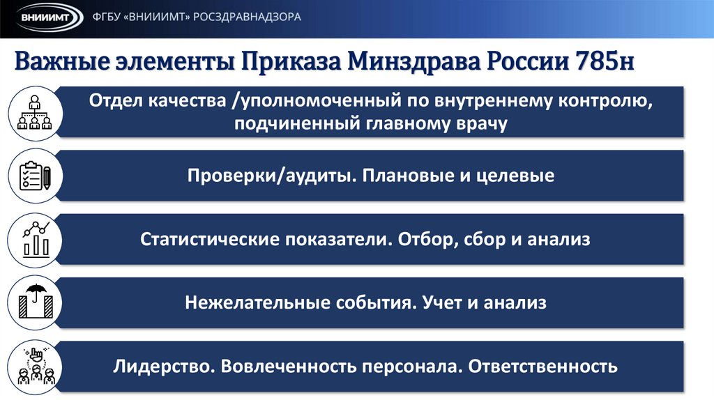 Важные элементы Приказа Минздрава России 785н