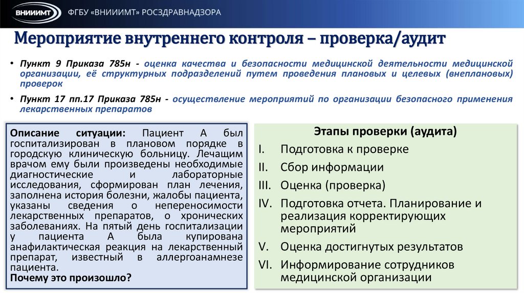 Мероприятие внутреннего контроля – проверка/аудит