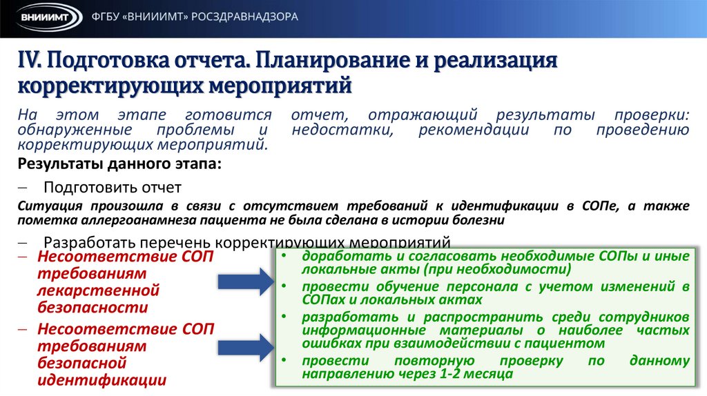IV. Подготовка отчета. Планирование и реализация корректирующих мероприятий