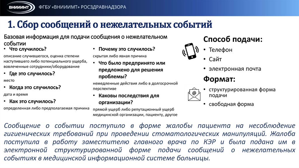 1. Сбор сообщений о нежелательных событий
