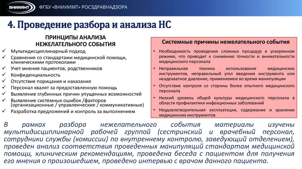 ПРИНЦИПЫ АНАЛИЗА НЕЖЕЛАТЕЛЬНОГО СОБЫТИЯ