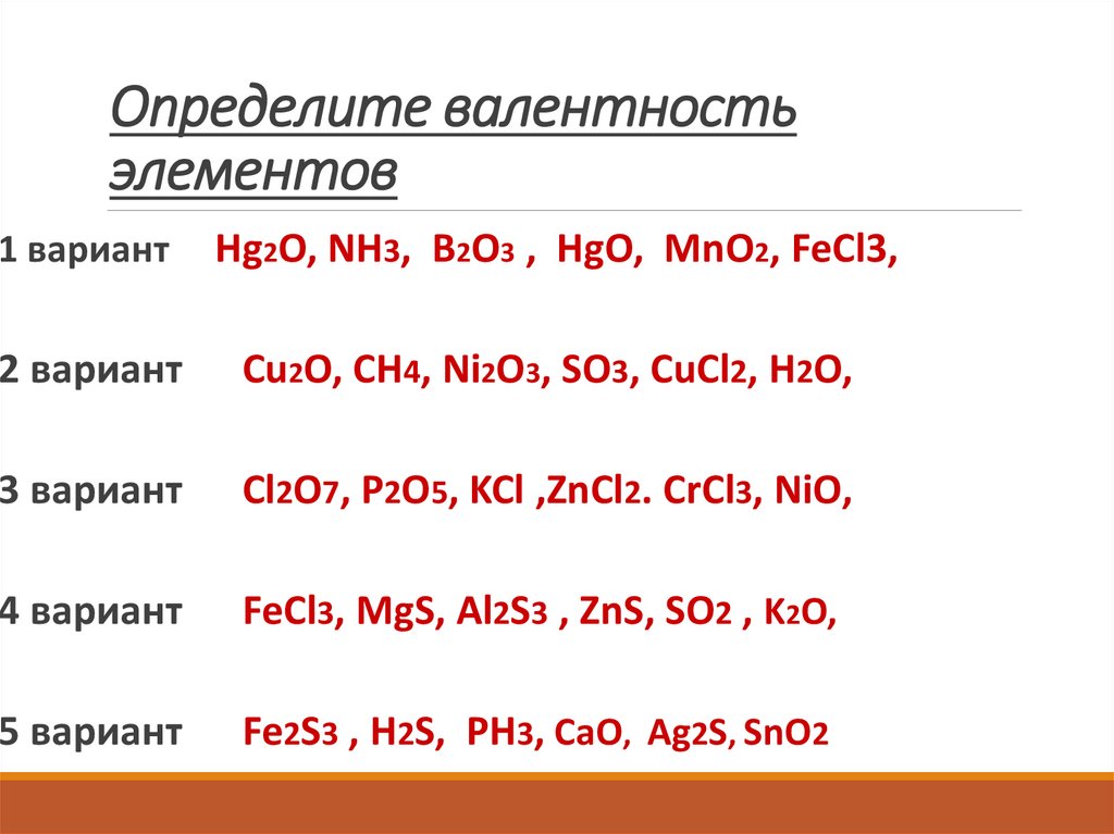 Определите валентность элементов