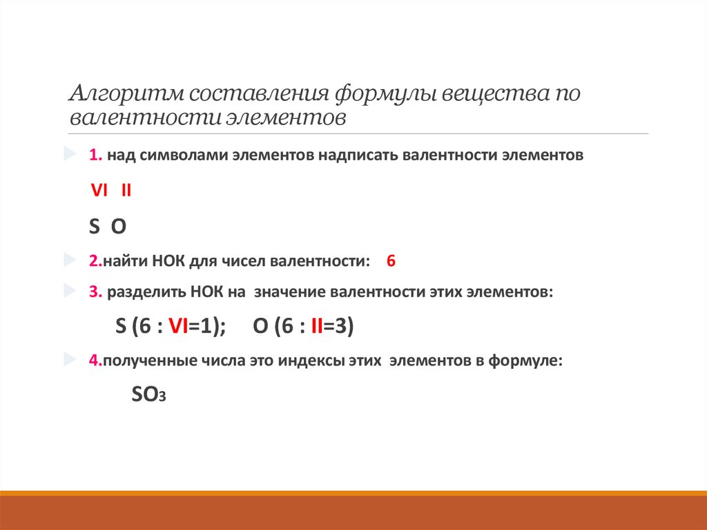 Алгоритм составления формулы вещества по валентности элементов