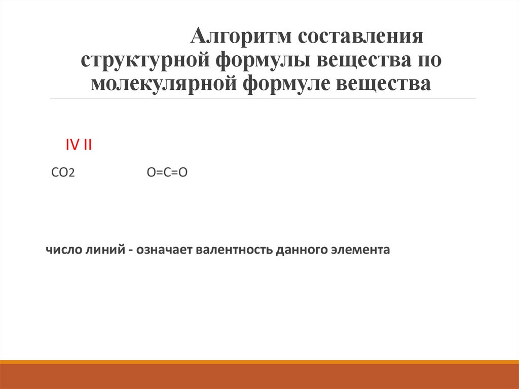 Алгоритм составления структурной формулы вещества по молекулярной формуле вещества