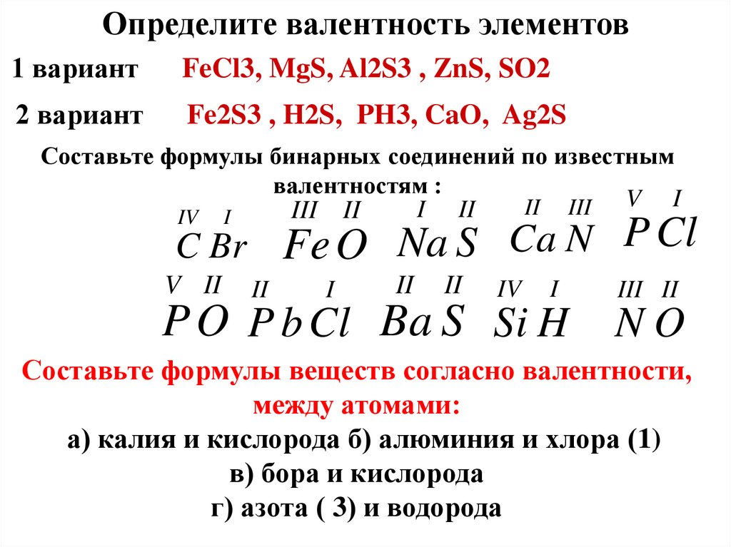 Определите валентность элементов