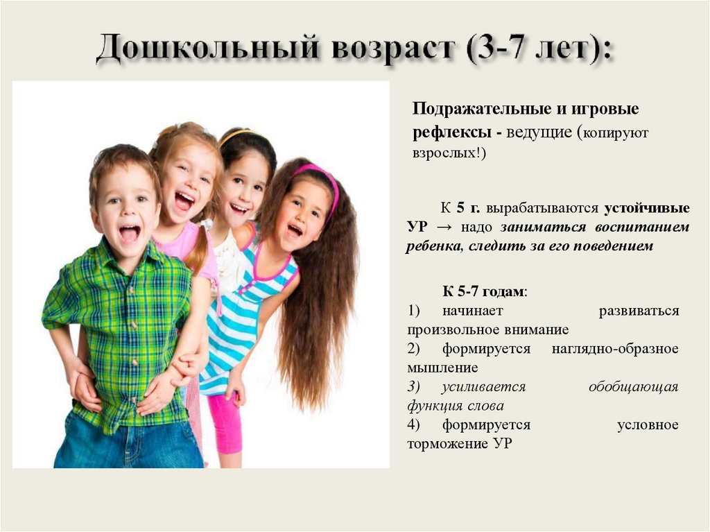 Дошкольный возраст (3-7 лет):