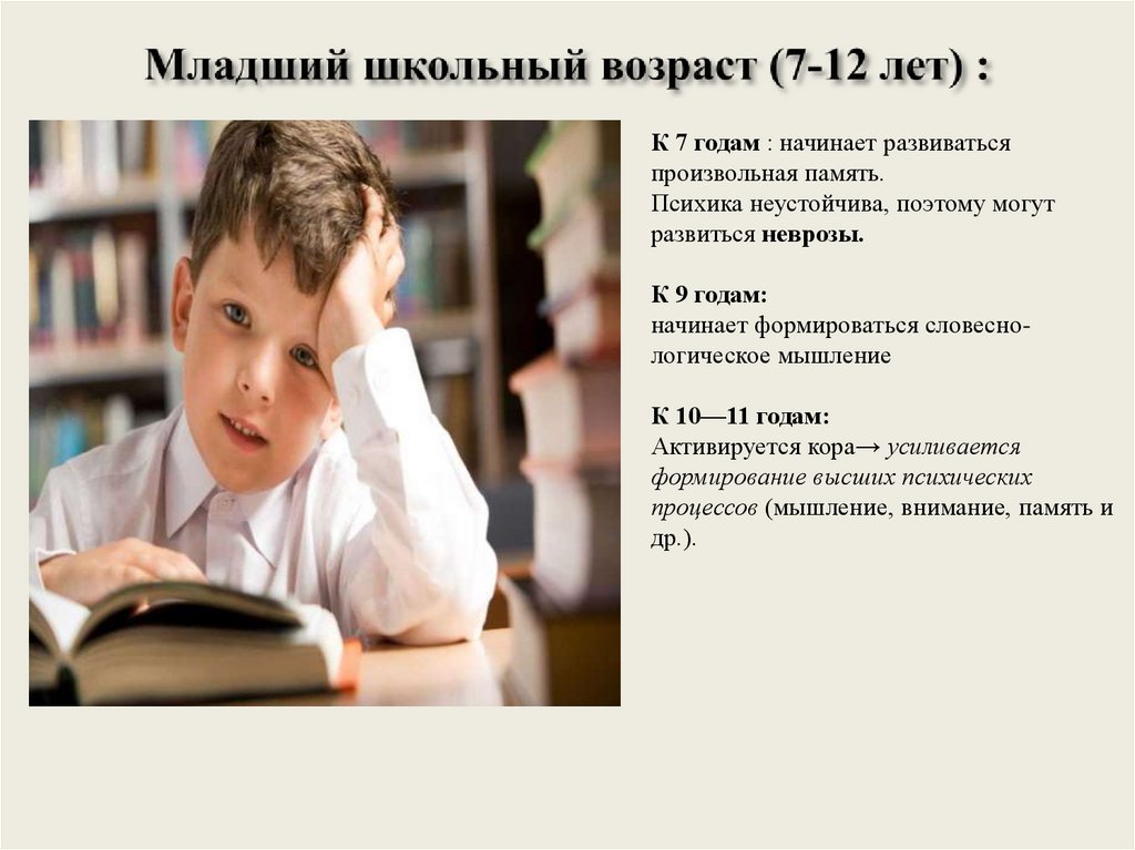 Младший школьный возраст (7-12 лет) :