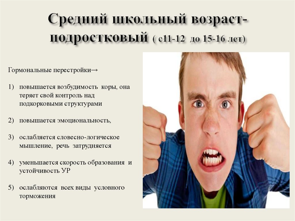 Средний школьный возраст- подростковый ( с11-12 до 15-16 лет)