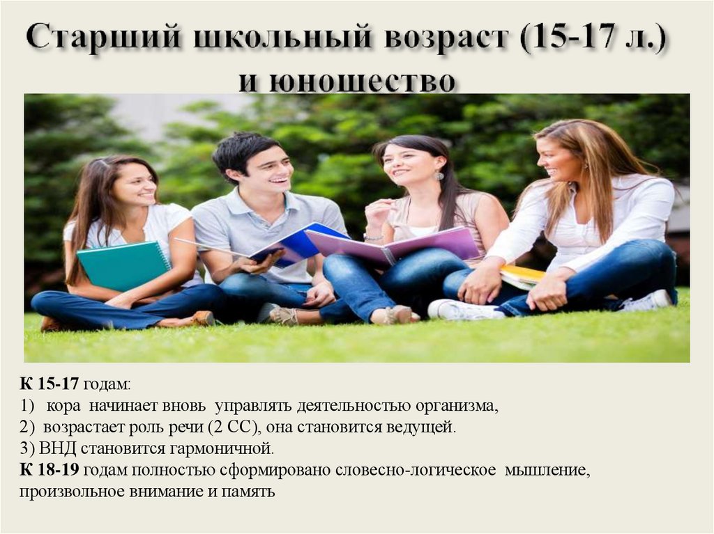 Старший школьный возраст (15-17 л.) и юношество