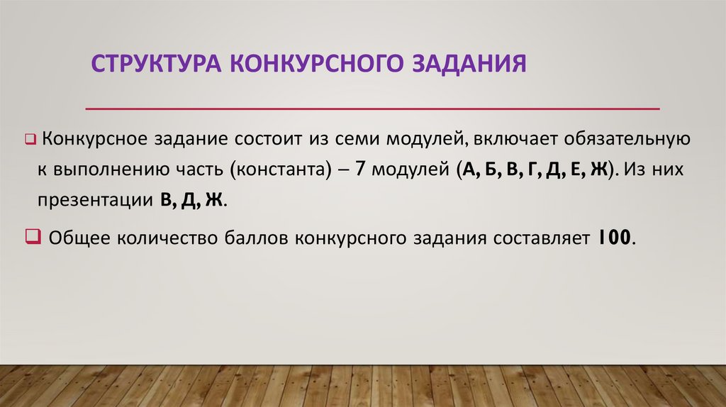 Структура конкурсного задания