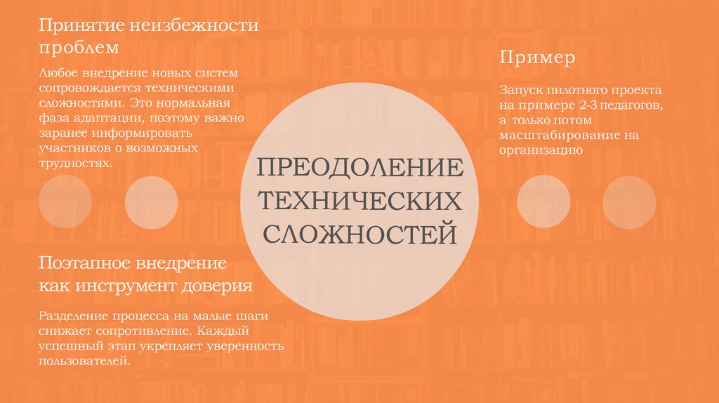 Принятие неизбежности проблем