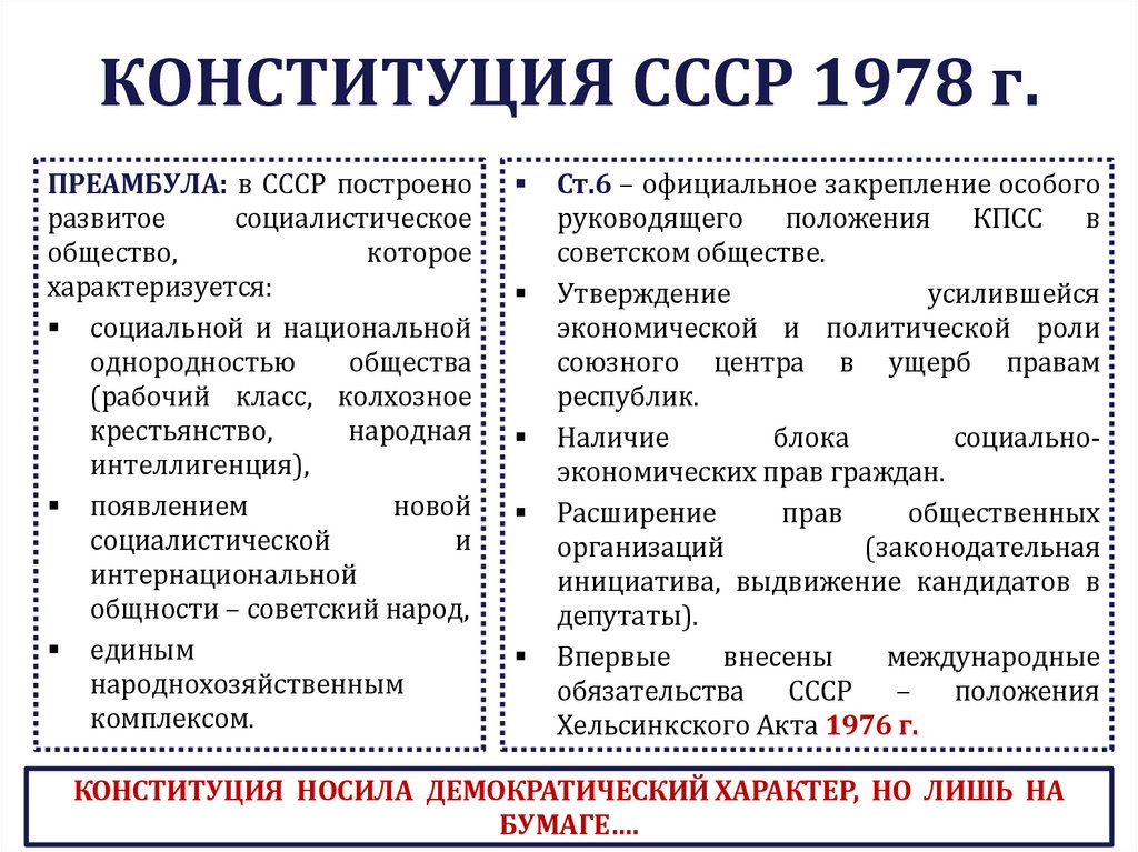 КОНСТИТУЦИЯ СССР 1978 г.
