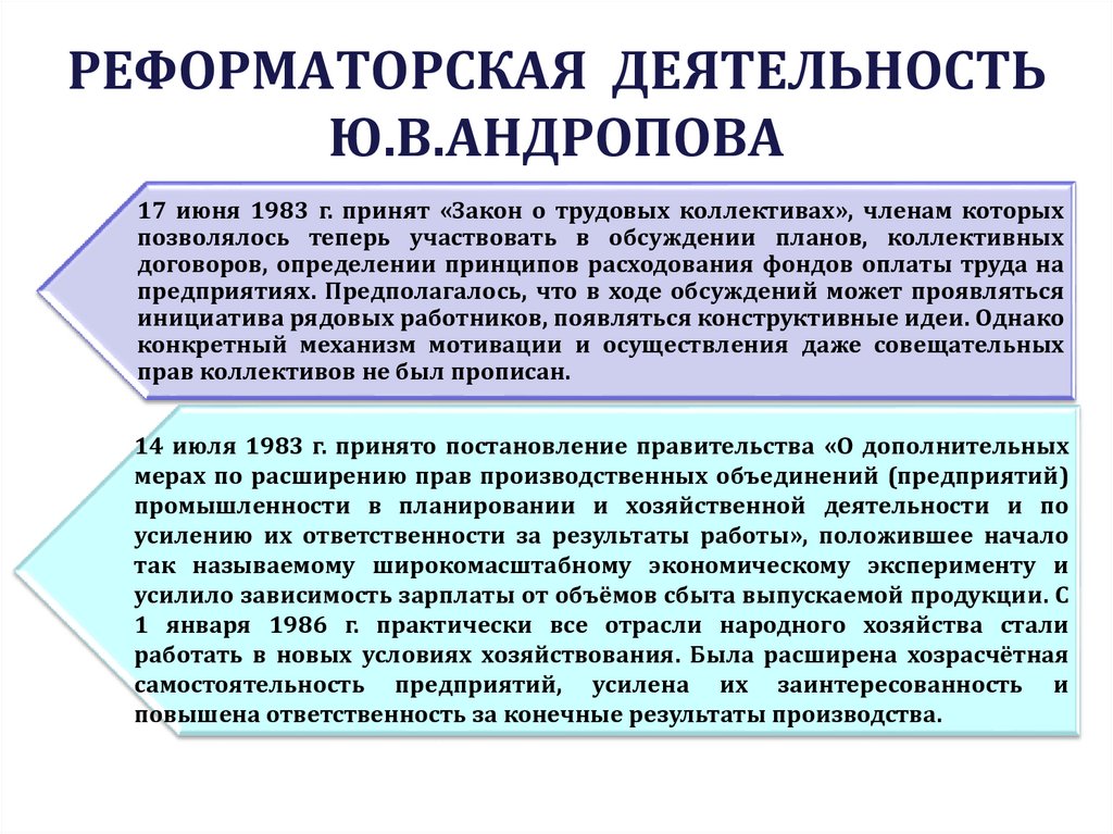 РЕФОРМАТОРСКАЯ ДЕЯТЕЛЬНОСТЬ Ю.В.АНДРОПОВА