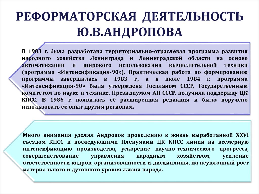РЕФОРМАТОРСКАЯ ДЕЯТЕЛЬНОСТЬ Ю.В.АНДРОПОВА