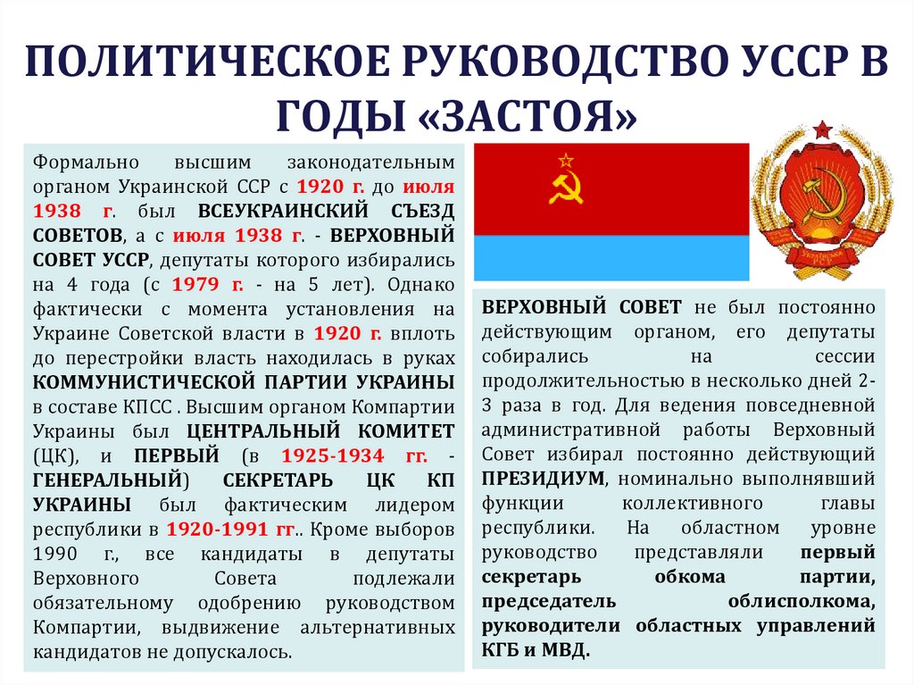 ПОЛИТИЧЕСКОЕ РУКОВОДСТВО УССР В ГОДЫ «ЗАСТОЯ»