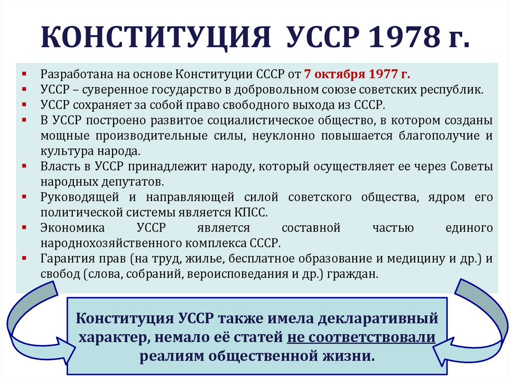 КОНСТИТУЦИЯ УССР 1978 г.