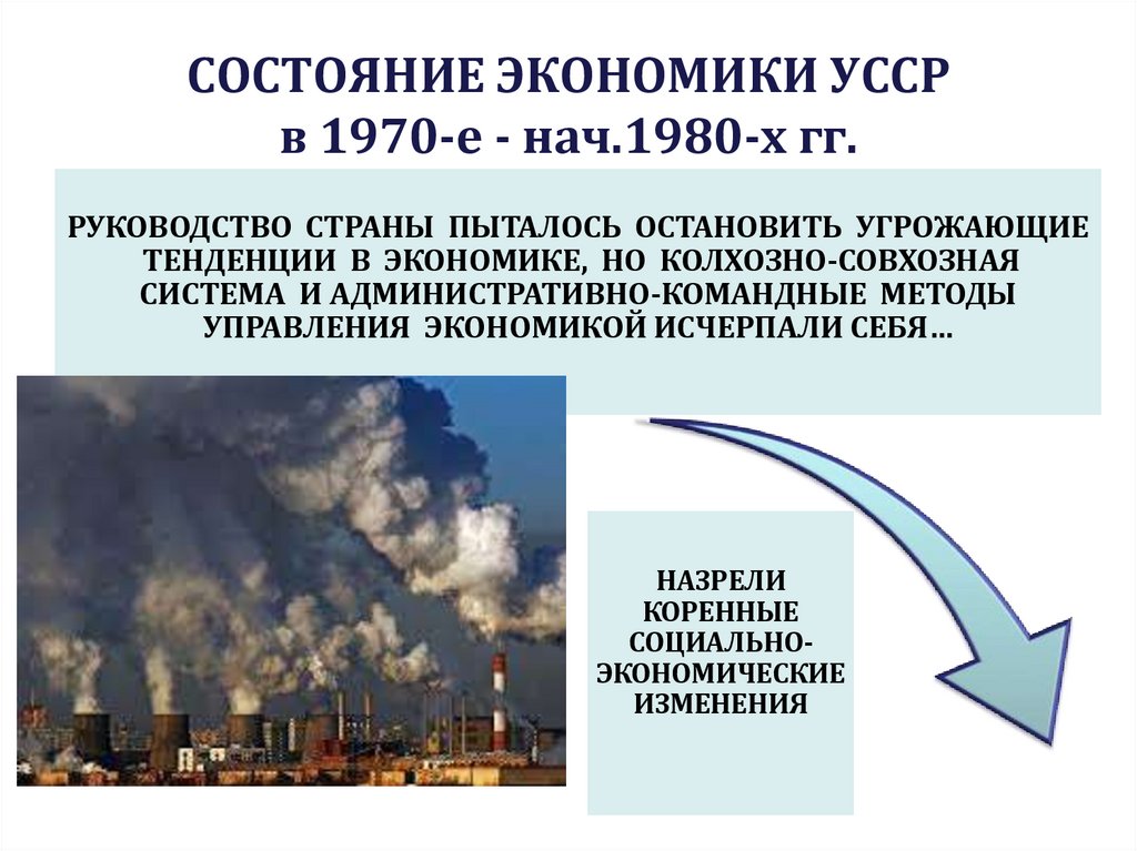 СОСТОЯНИЕ ЭКОНОМИКИ УССР в 1970-е - нач.1980-х гг.