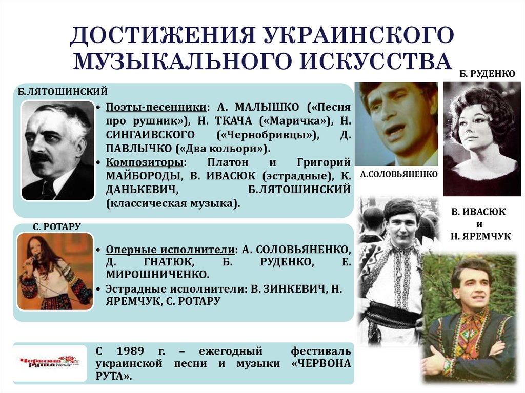 ДОСТИЖЕНИЯ УКРАИНСКОГО МУЗЫКАЛЬНОГО ИСКУССТВА