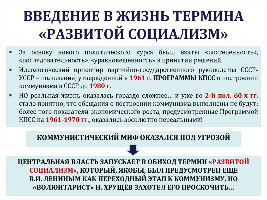ВВЕДЕНИЕ В ЖИЗНЬ ТЕРМИНА «РАЗВИТОЙ СОЦИАЛИЗМ»
