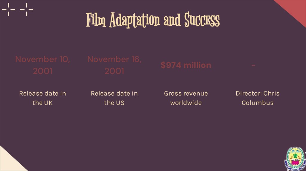 Film Adaptation and Success