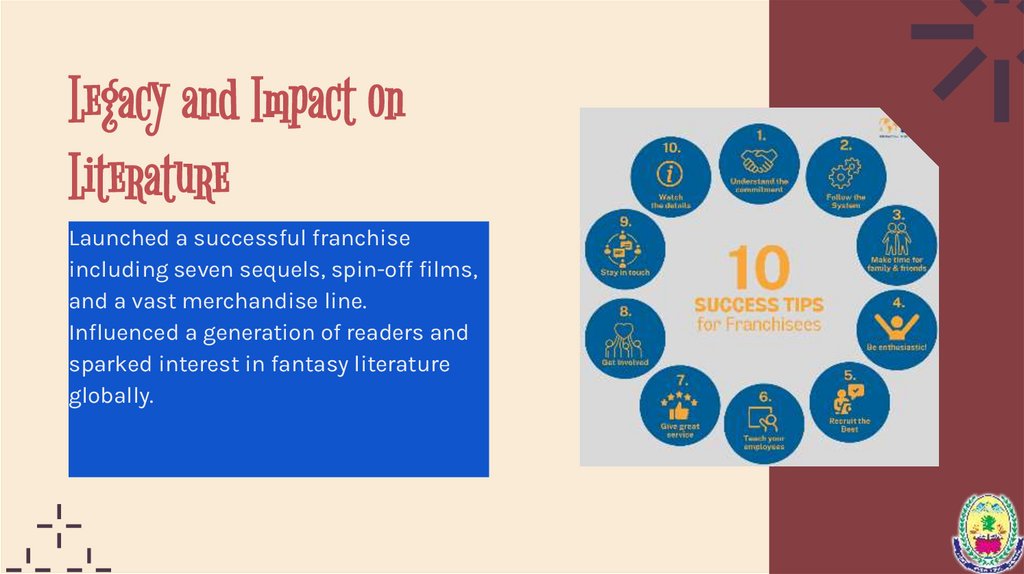 Legacy and Impact on Literature