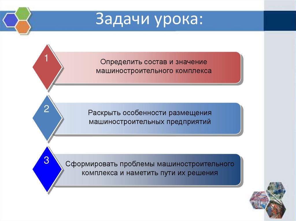 Задачи урока: