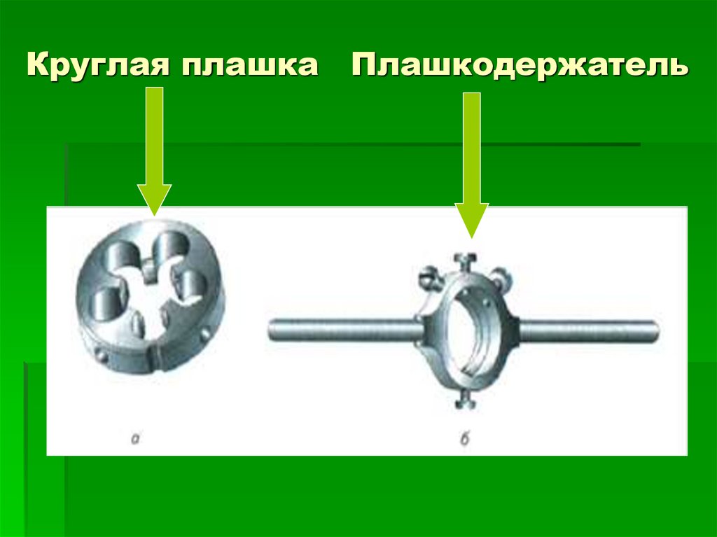Круглая плашка Плашкодержатель