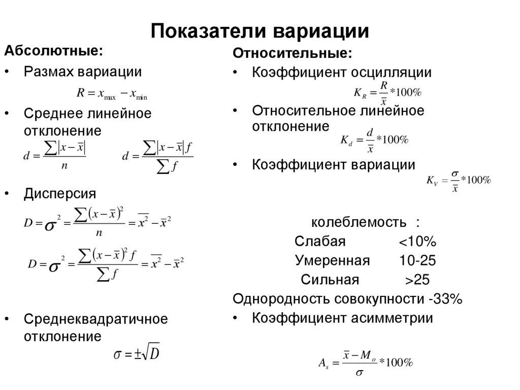 Показатели вариации
