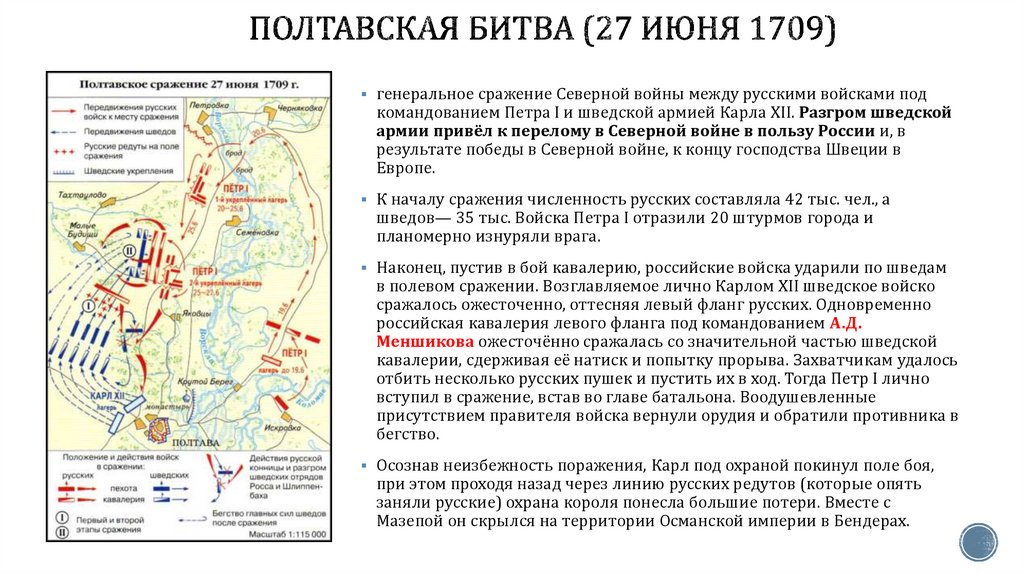 Полтавская битва (27 июня 1709)