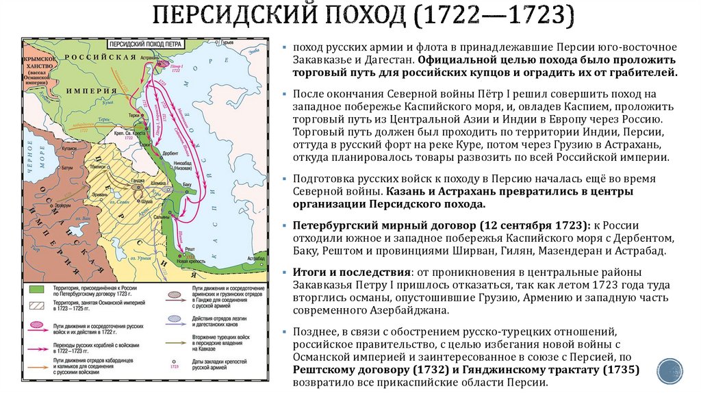 Персидский поход (1722—1723)