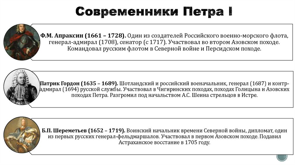 Современники Петра I