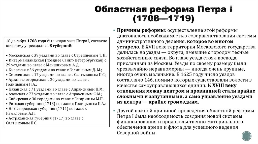 Областная реформа Петра I (1708—1719)