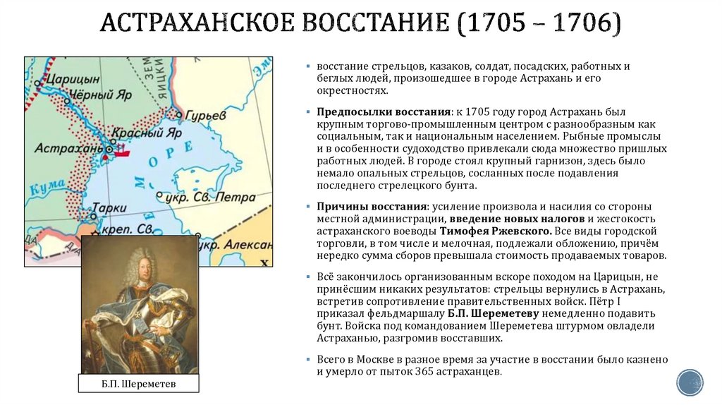 Астраханское восстание (1705 – 1706)