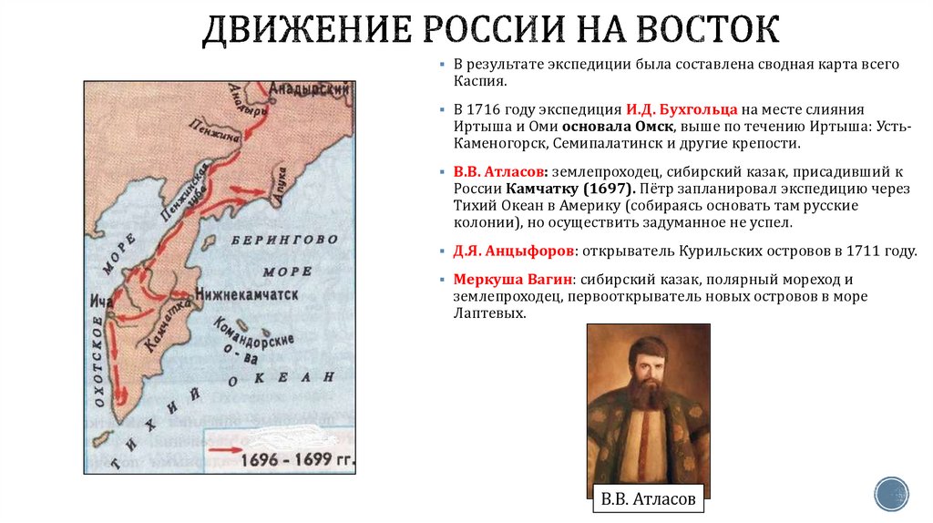 Движение России на восток