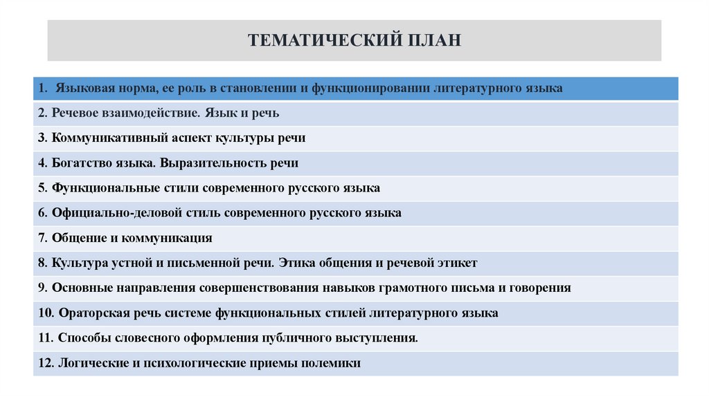 ТЕМАТИЧЕСКИЙ ПЛАН