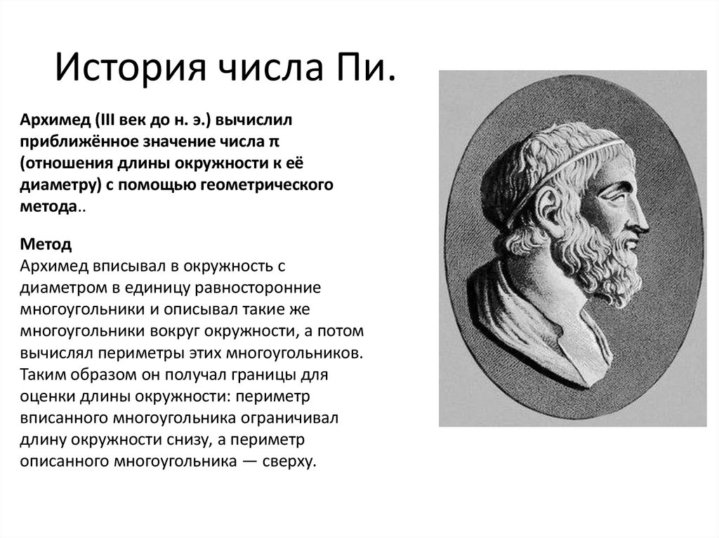 История числа Пи.