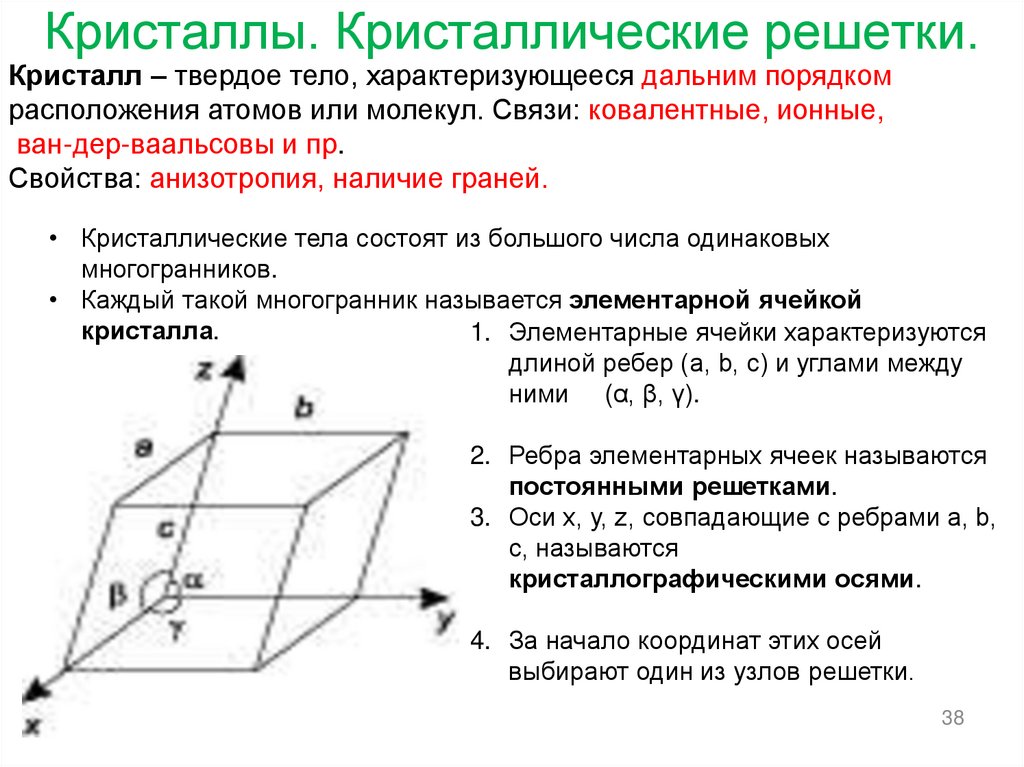 Кристаллы. Кристаллические решетки.