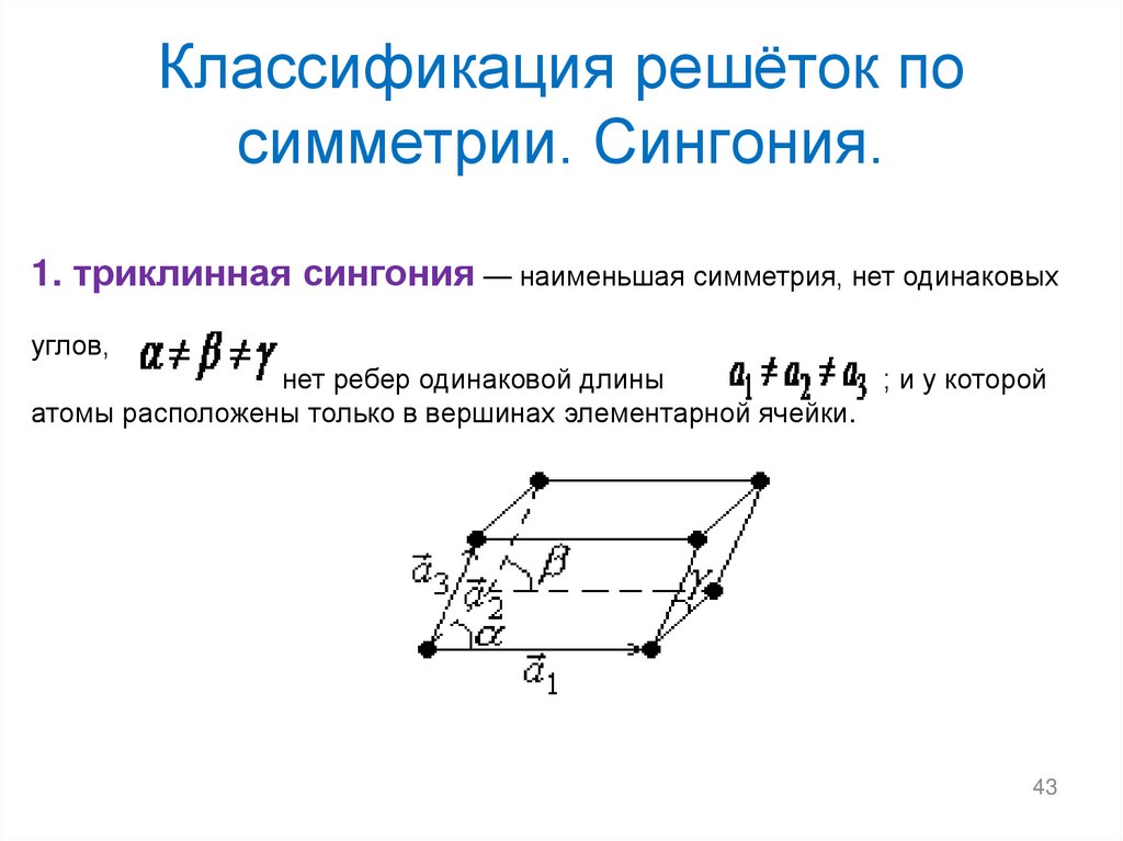 Классификация решёток по симметрии. Сингония.