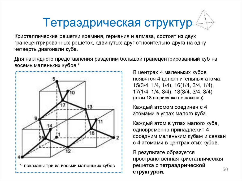 Тетраэдрическая структура