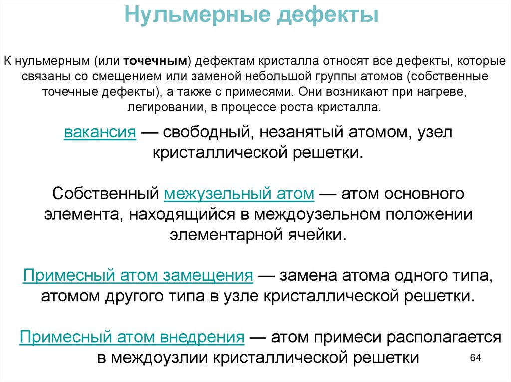 Нульмерные дефекты