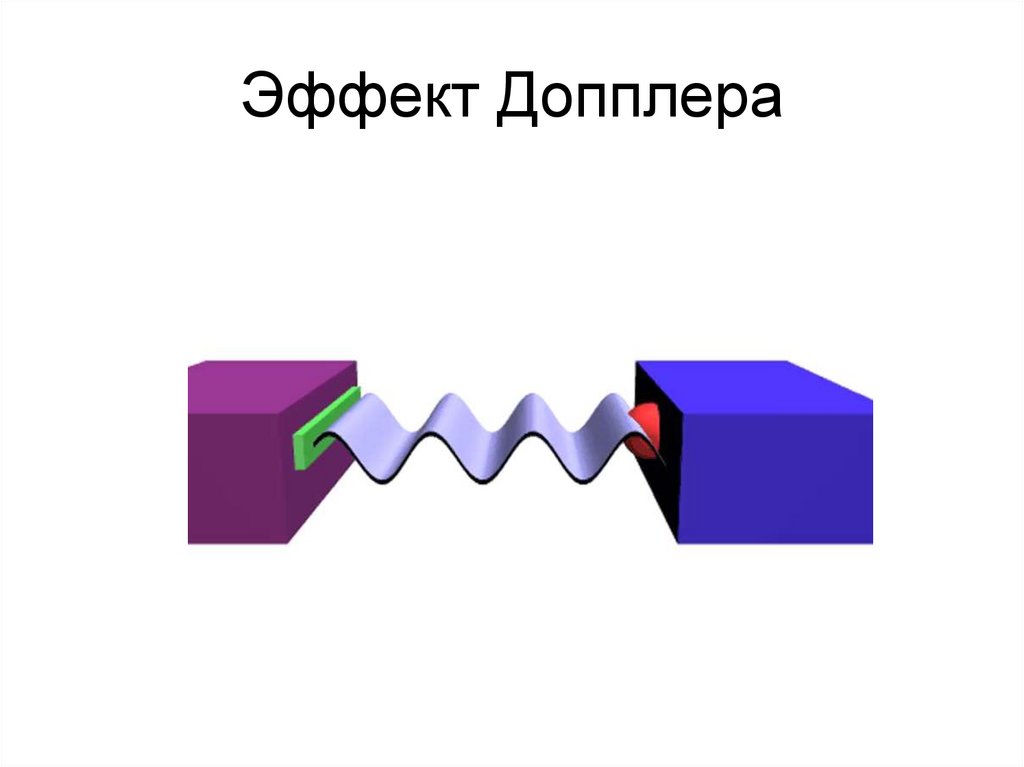 Эффект Допплера