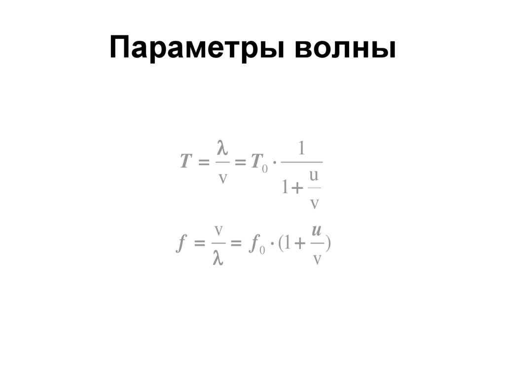 Параметры волны