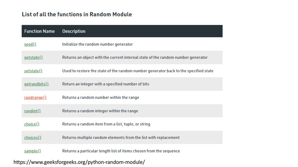 Programming 1 term 1 lesson Random (1) - презентация онлайн
