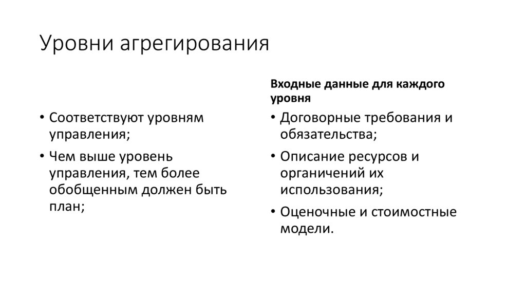Уровни агрегирования