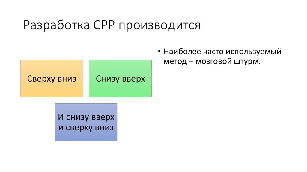 Разработка СРР производится