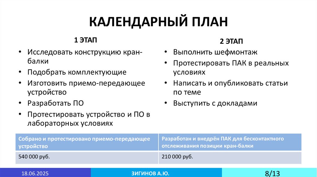 КАЛЕНДАРНЫЙ ПЛАН