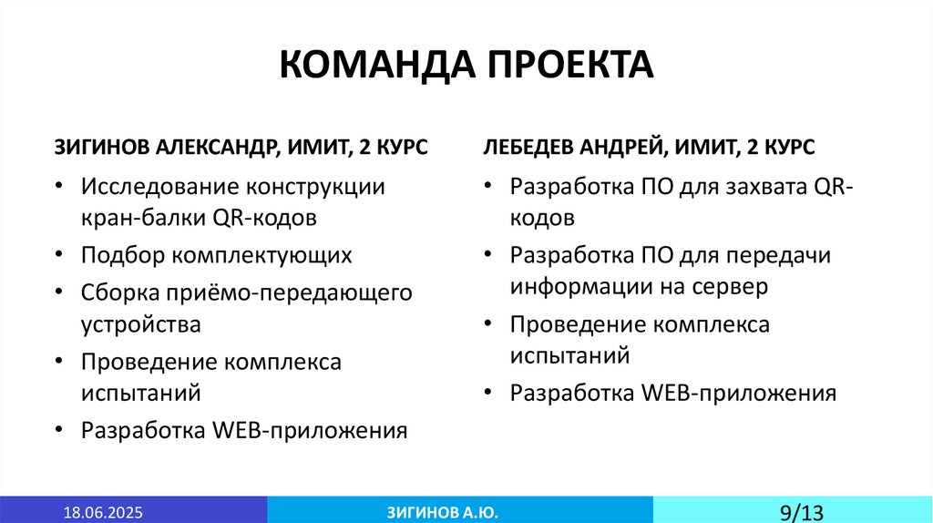 КОМАНДА ПРОЕКТА